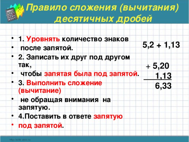 Правило сложения (вычитания) десятичных дробей 1. Уровнять количество знаков  после запятой. 2. Записать их друг под другом так,  чтобы запятая была под запятой . 3. Выполнить сложение (вычитание)  не обращая внимания на запятую. 4.Поставить в ответе запятую под запятой . 5,2 + 1,13  + 5,20  1,13  6,33