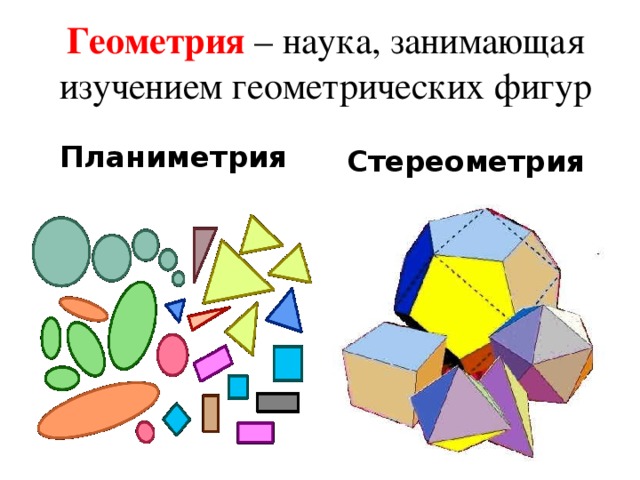 Геометрия – наука, занимающая изучением геометрических фигур   Планиметрия Стереометрия