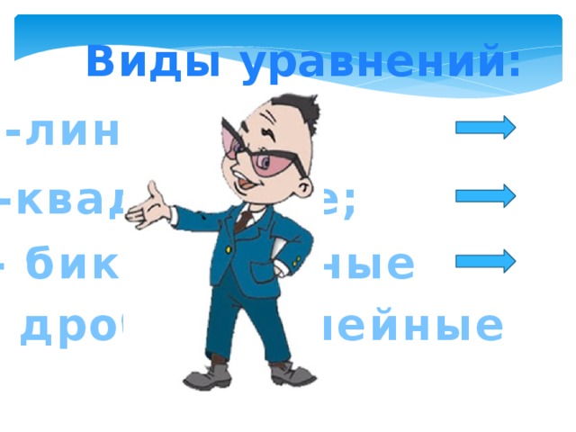 Виды уравнений: -линейные; -квадратные; - биквадратные - дробно-линейные