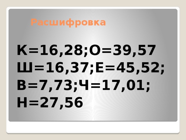 Расшифровка К=16,28;О=39,57 Ш=16,37;Е=45,52; В=7,73;Ч=17,01; Н=27,56