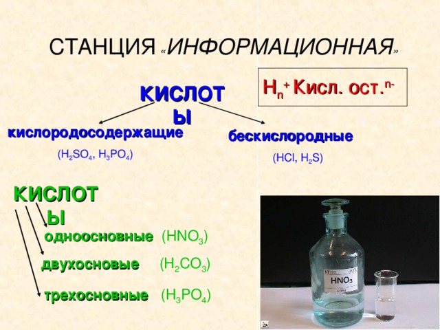 Формула одноосновных кислот содержащих кислот. Одноосновные бескислородные кислоты. H3po4 одноосновная кислота. Кислородосодержащая кислота. Бескислородные кислоты формулы.