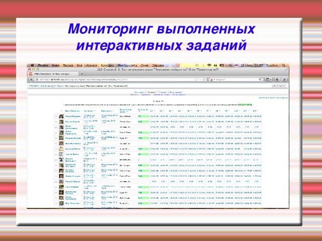 Мониторинг выполненных интерактивных заданий