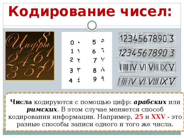 Кодирование чисел: Числа кодируют­ся с помощью цифр: арабских или римских . В этом случае меня­ется способ кодирования информации. Например, 25 и XXV - это разные способы записи одного и того же числа.