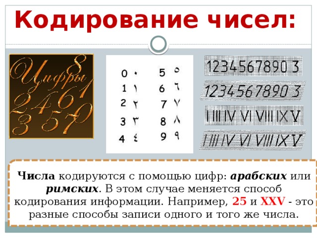 Изображение закодировано с помощью чисел какое из изображений соответствует данным координатам