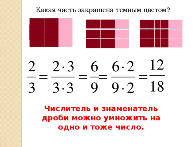 Какая часть закрашена темным цветом? Числитель и знаменатель дроби можно умножить на одно и тоже число.