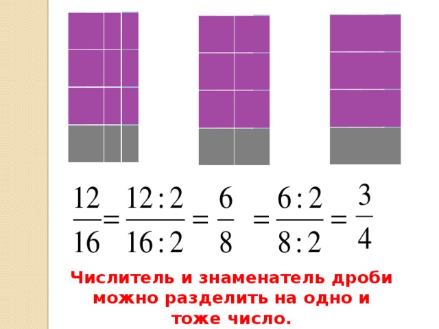 Числитель и знаменатель дроби можно разделить на одно и тоже число.