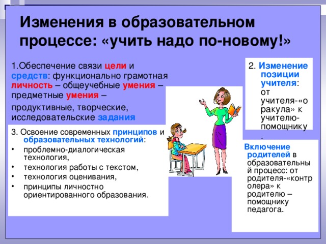 Изменения в образовательном процессе: «учить надо по-новому!» 1.Обеспечение связи  цели  и средств : функционально грамотная личность – общеучебные умения – предметные умения – продуктивные, творческие, исследовательские задания  2. Изменение позиции учителя : от учителя-«оракула» к учителю-помощнику.  3. Освоение современных принципов и образовательных технологий : проблемно-диалогическая технология, технология работы с текстом, технология оценивания, принципы личностно ориентированного образования. 4. Включение родителей в образовательный процесс: от родителя-«контролера» к родителю – помощнику педагога.