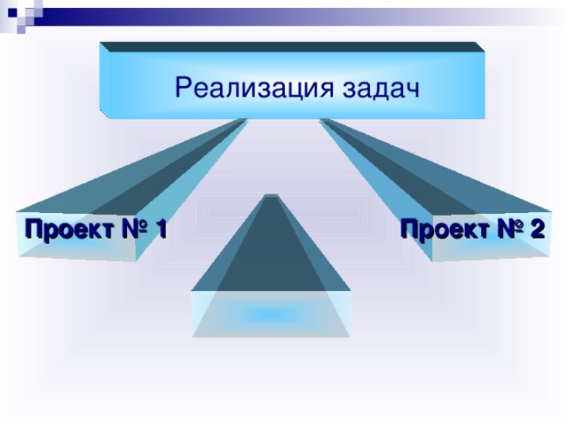 Реализация задач Проект № 1 Проект № 2