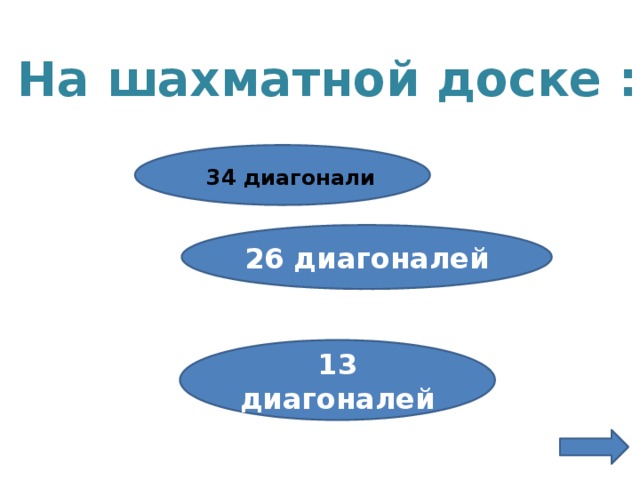 На шахматной доске :    34 диагонали 26 диагоналей Верный ответ-26.( Найди сколько диагоналей на шахматной доске.) 13 диагоналей