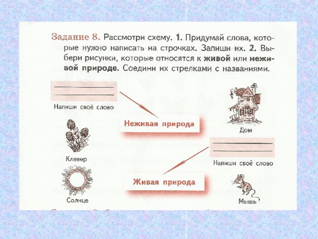 Рассмотри схему придумай слова которые нужно написать на строчках запиши их выбери рисунки которые