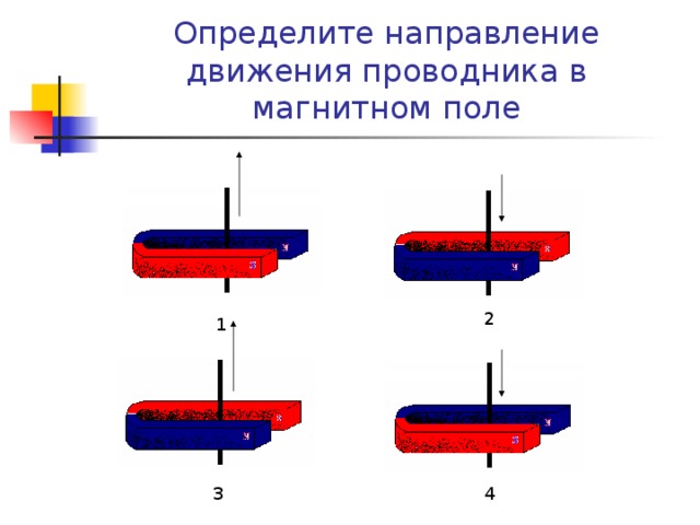Определите направление движения проводника в магнитном поле 2 1 3 4