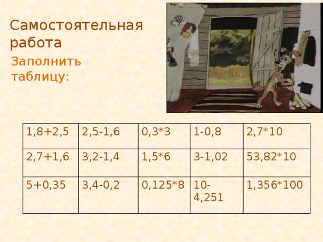 Самостоятельная работа Заполнить таблицу: 1,8+2,5 2,7+1,6 2,5-1,6 5+0,35 0,3*3 3,2-1,4 1-0,8 3,4-0,2 1,5*6 2,7*10 3-1,02 0,125*8 53,82*10 10-4,251 1,356*100