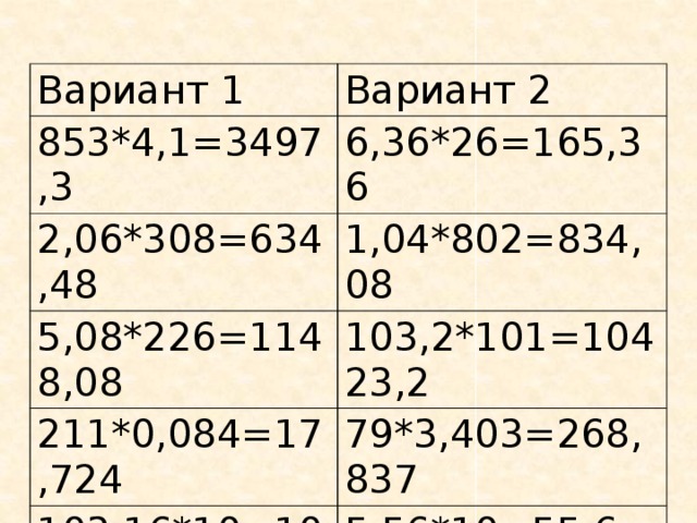 Вариант 1 Вариант 2 853*4,1=3497,3 6,36*26=165,36 2,06*308=634,48 1,04*802=834,08 5,08*226=1148,08 103,2*101=10423,2 211*0,084=17,724 79*3,403=268,837 103,16*10=1031,6 5,56*10=55,6