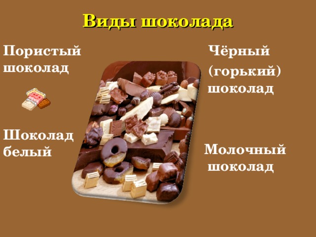 Виды шоколада  Чёрный  (горький) шоколад  Молочный шоколад  Пористый шоколад   Шоколад белый