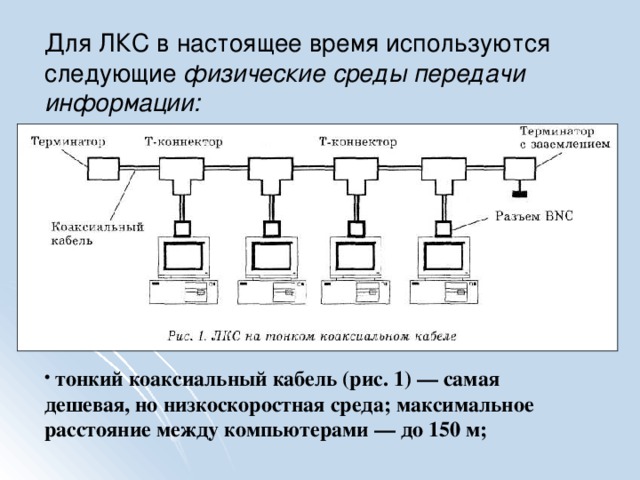 Укажите какие физические среды можно использовать для построения сети gigabit ethernet