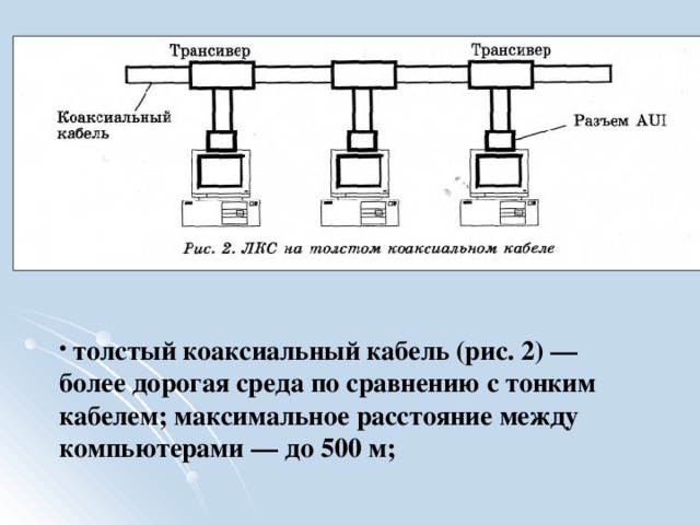 толстый коаксиальный кабель (рис. 2) — более дорогая среда по сравнению с тонким кабелем; максимальное расстояние между компьютерами — до 500 м;