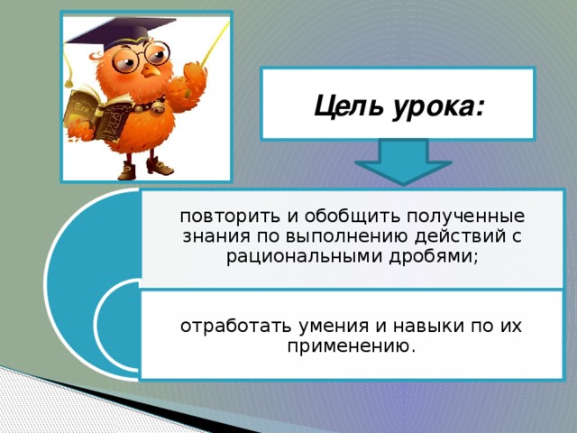 Цель урока: повторить и обобщить полученные знания по выполнению действий с рациональными дробями; отработать умения и навыки по их применению.