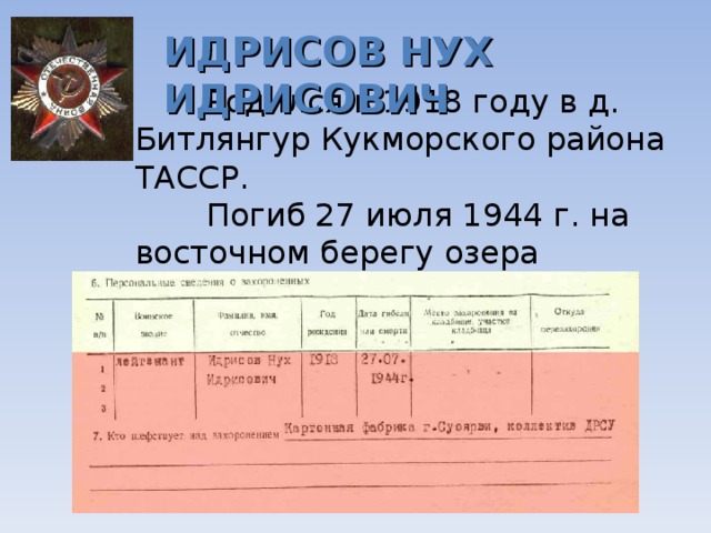 ИДРИСОВ НУХ ИДРИСОВИЧ   Родился в 1918 году в д. Битлянгур Кукморского района ТАССР.  Погиб 27 июля 1944 г. на восточном берегу озера Толвоярви в Карелии.