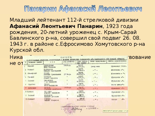Младший лейтенант 112-й стрелковой дивизии Афанасий Леонтьевич Панарин , 1923 года рождения, 20-летний уроженец с. Крым-Сарай Бавлинского р-на, совершил свой подвиг 26. 08. 1943 г. в районе с.Ефросимово Хомутовского р-на Курской обл.   Никакой высокой наградой его самопожертвование не отмечено. Перехоронен из Ефросимово.