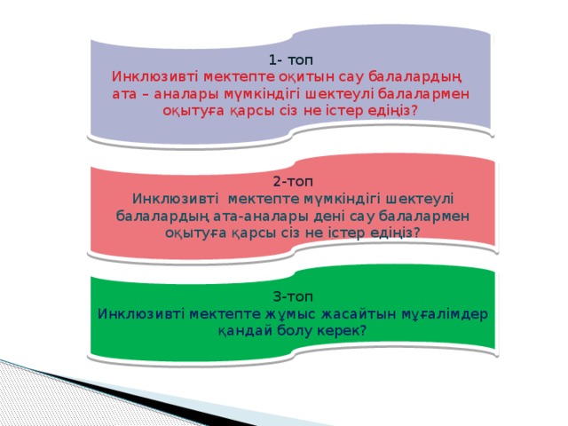 1- топ Инклюзивті мектепте оқитын сау балалардың ата – аналары мүмкіндігі шектеулі балалармен оқытуға қарсы сіз не істер едіңіз? 2-топ Инклюзивті мектепте мүмкіндігі шектеулі балалардың ата-аналары дені сау балалармен оқытуға қарсы сіз не істер едіңіз? 3-топ Инклюзивті мектепте жұмыс жасайтын мұғалімдер қандай болу керек?