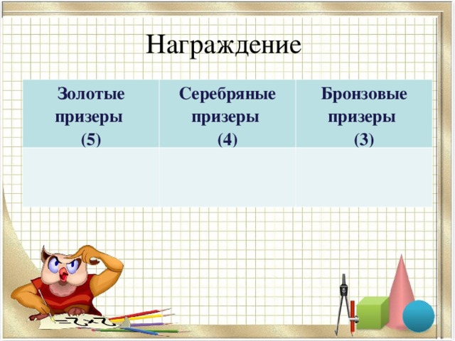 Награждение Золотые призеры (5) Серебряные призеры (4) Бронзовые призеры (3)