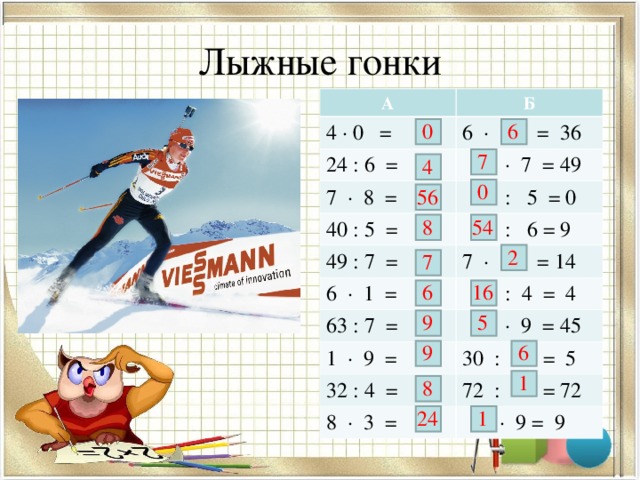 Лыжные гонки А Б 4 ∙ 0 = 6 ∙ = 36 24 : 6 = ∙ 7 = 49 7 ∙ 8 =  : 5 = 0 40 : 5 =  : 6 = 9 49 : 7 = 6 ∙ 1 = 7 ∙ = 14 63 : 7 =  : 4 = 4 ∙ 9 = 45 1 ∙ 9 = 30 : = 5 32 : 4 = 8 ∙ 3 = 72 : = 72 ∙ 9 = 9 6 0 7 4 0 56 54 8 2 7 6 16 5 9 6 9 1 8 24 1