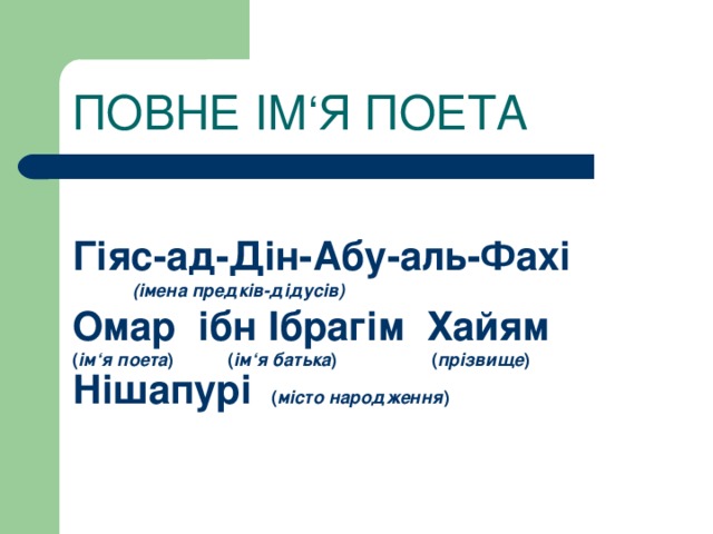 ПОВНЕ ІМ ‘ Я ПОЕТА  Гіяс-ад-Дін-Абу-аль-Фахі  ( імена предків-дідусів ) Омар ібн Ібрагім Хайям ( ім ‘ я поета )  ( ім ‘ я батька )  ( прізвище ) Нішапурі  ( місто народження )