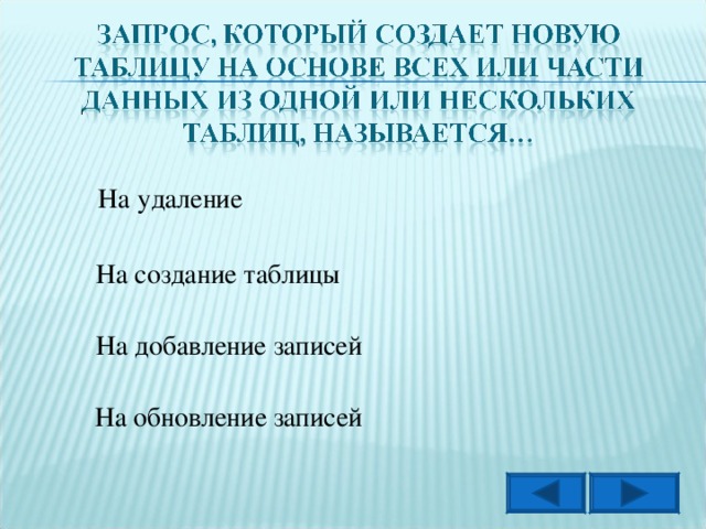 На удаление На создание таблицы На добавление записей На обновление записей