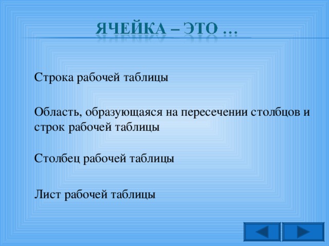 Строка рабочей таблицы Область, образующаяся на пересечении столбцов и строк рабочей таблицы Столбец рабочей таблицы Лист рабочей таблицы