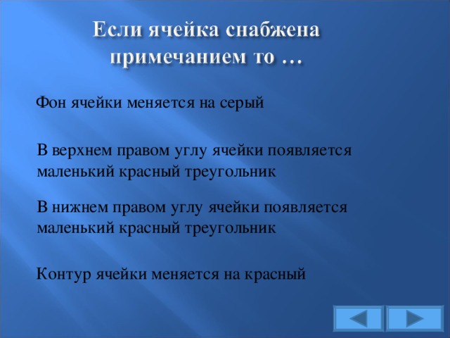 Фон ячейки меняется на серый В верхнем правом углу ячейки появляется маленький красный треугольник В нижнем правом углу ячейки появляется маленький красный треугольник Контур ячейки меняется на красный