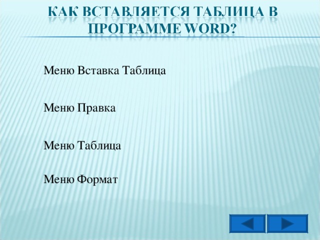 Меню Вставка Таблица Меню Правка Меню Таблица Меню Формат