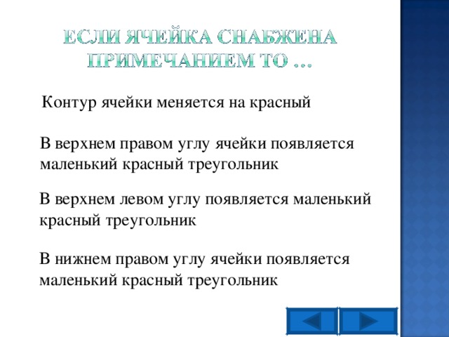 Контур ячейки меняется на красный В верхнем правом углу ячейки появляется маленький красный треугольник В верхнем левом углу появляется маленький красный треугольник В нижнем правом углу ячейки появляется маленький красный треугольник