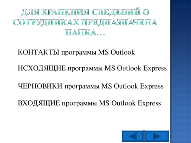 КОНТАКТЫ программы MS Outlook ИСХОДЯЩИЕ программы MS Outlook Express ЧЕРНОВИКИ программы MS Outlook Express ВХОДЯЩИЕ программы MS Outlook Express
