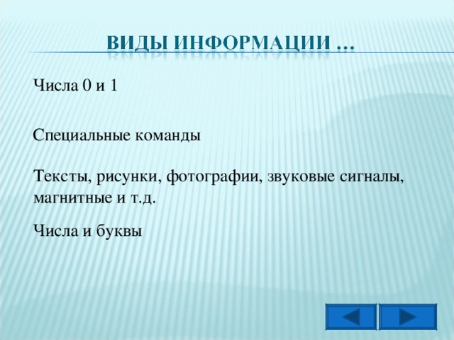 Числа 0 и 1 Специальные команды Тексты, рисунки, фотографии, звуковые сигналы, магнитные и т.д. Числа и буквы