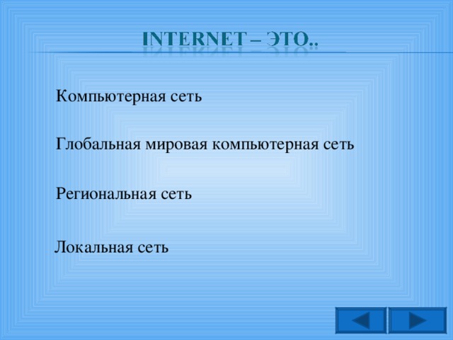 Компьютерная сеть Глобальная мировая компьютерная сеть Региональная сеть Локальная сеть