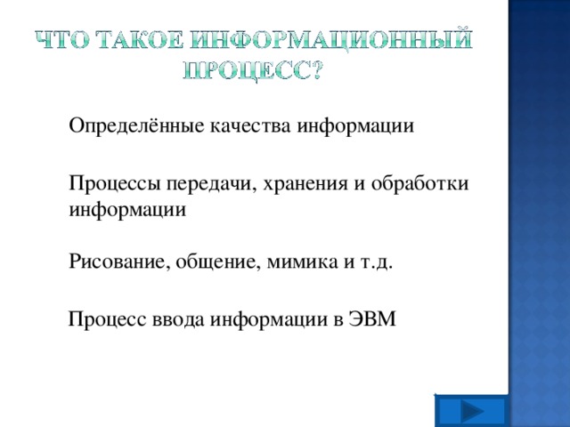 Определённые качества информации Процессы передачи, хранения и обработки информации Рисование, общение, мимика и т.д. Процесс ввода информации в ЭВМ