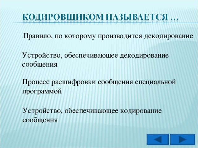 Правило, по которому производится декодирование Устройство, обеспечивающее декодирование сообщения Процесс расшифровки сообщения специальной программой Устройство, обеспечивающее кодирование сообщения