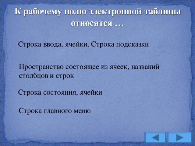 Строка ввода, ячейки, Строка подсказки Пространство состоящее из ячеек, названий столбцов и строк Строка состояния, ячейки Строка главного меню