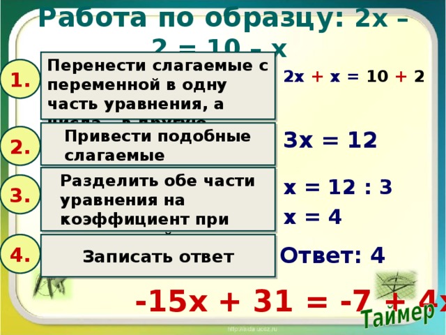 2 класс математика технологическая карта уравнение