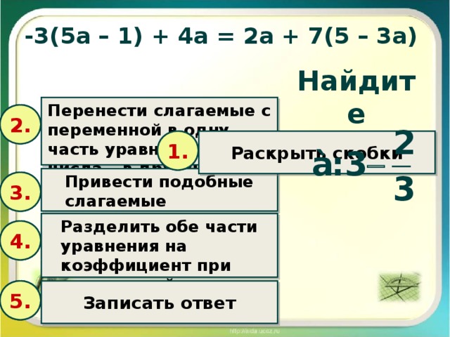 -3(5а – 1) + 4а = 2а + 7(5 – 3а) Найдите Перенести слагаемые с переменной в одну часть уравнения, а числа – в другую 1. 2. 1.  Раскрыть скобки Привести подобные слагаемые 2. 3. Разделить обе части уравнения на коэффициент при переменной 3. 4. 5. 4. Записать ответ