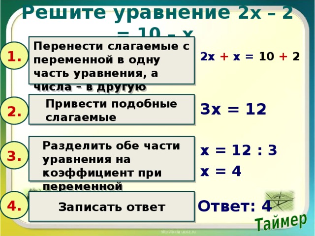 Правила переноса знака. Перенос чисел из одной части уравнения в другую. Решение уравнений при переносе.