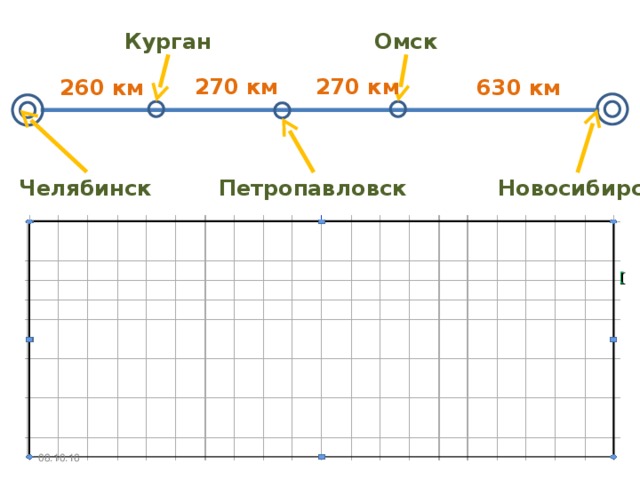 6 6 6 6 5 5 5 5 4 4 4 4 3 3 3 3 2 2 2 2 1 1 1 1 а) б) г) в) 08.10.16