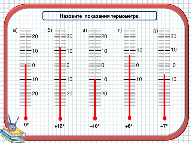 Курган Омск 270 км 270 км 260 км 630 км Новосибирск Петропавловск Челябинск 892 . Поезд вышел со станции Петропавловск и идет со скоростью 90 км/ч. В какой город придет поезд через 3 ч? Где он будет находиться поезд: А) через 10 ч, если он идет в Новосибирск; Б) через 5 ч, если он идет в Челябинск? 08.10.16