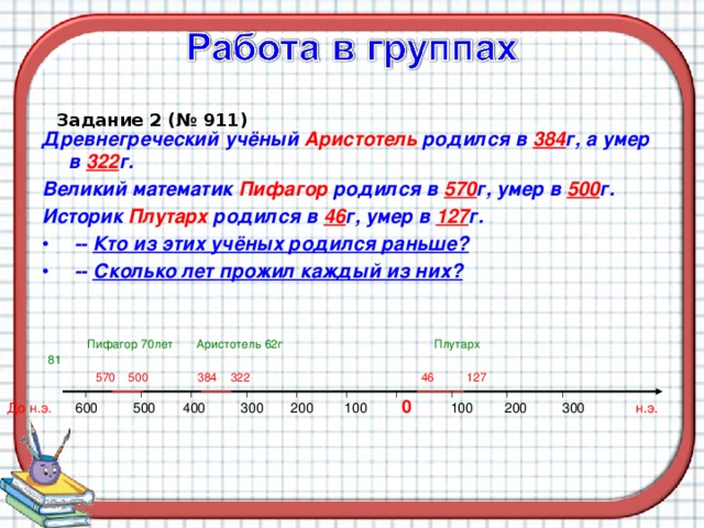 Найдите по шкале высоты гор и глубин морей и океанов.  08.10.16