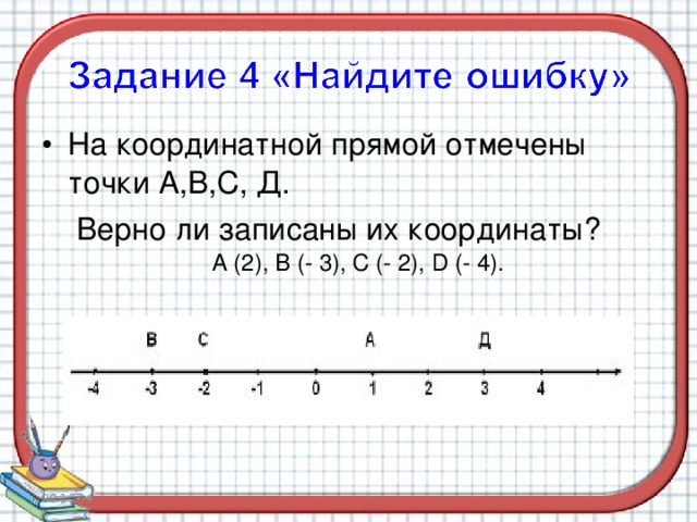 Запишите координаты точек А,