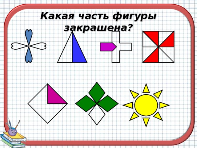 Цель: Дать всесторонние представления о новых числах. Научить читать и записывать положительные и отрицательные числа, изображать их точками на прямой. Определять координаты точек, находить координату точки, отмечать на координатной прямой точку по ее координате.