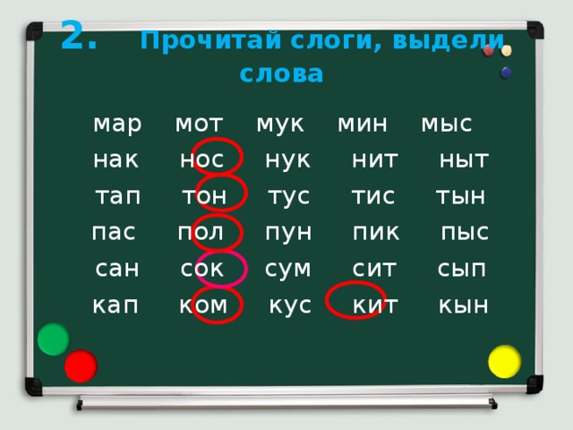 2. Прочитай слоги, выдели слова мар мот мук мин мыс нак нос нук нит ныт тап тон тус тис тын пас пол пун пик пыс сан сок сум сит сып кап ком кус кит кын