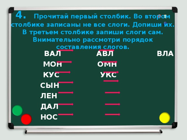 4. Прочитай первый столбик. Во втором столбике записаны не все слоги. Допиши их. В третьем столбике запиши слоги сам. Внимательно рассмотри порядок составления слогов.  ВАЛ АВЛ ВЛА  МОН ОМН  КУС УКС  СЫН  ЛЕН  ДАЛ  НОС