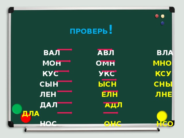 ПРОВЕРЬ !  ВАЛ АВЛ ВЛА  МОН ОМН МНО  КУС УКС КСУ  СЫН ЫСН СНЫ  ЛЕН ЕЛН  ЛНЕ  ДАЛ АДЛ  ДЛА  НОС ОНС  НСО