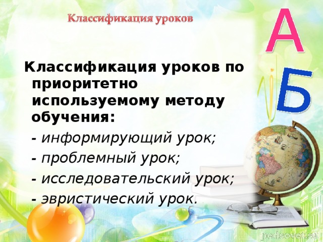 Классификация уроков по приоритетно используемому методу обучения:  - информирующий урок;  - проблемный урок;  - исследовательский урок;  - эвристический урок.